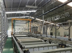 龙门式电泳线［2］