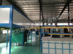 徐州东港汽车配件有限公司